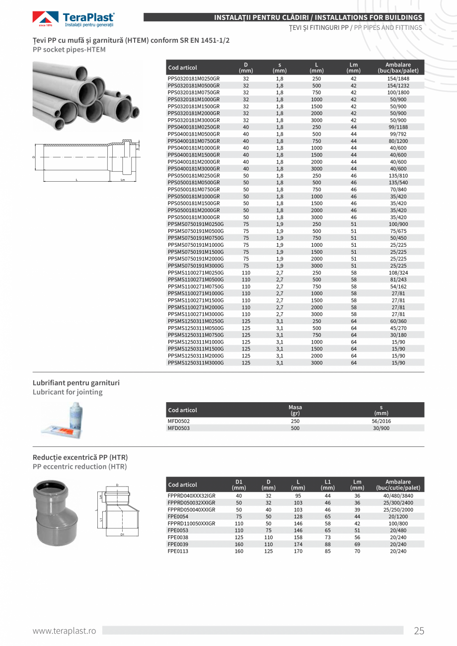 Pagina 7-Tevi si fitinguri din PP pentru canalizari interioare TeraPlast Catalog, brosura Romana, Engleza vă...