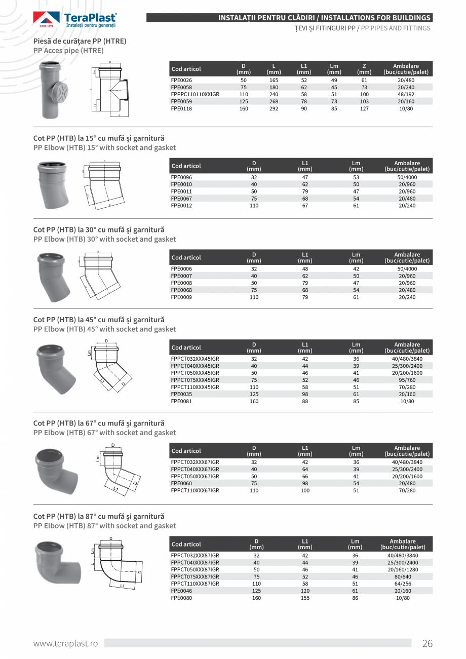 Pagina 8-Tevi si fitinguri din PP pentru canalizari interioare TeraPlast Catalog, brosura Romana, Engleza...
