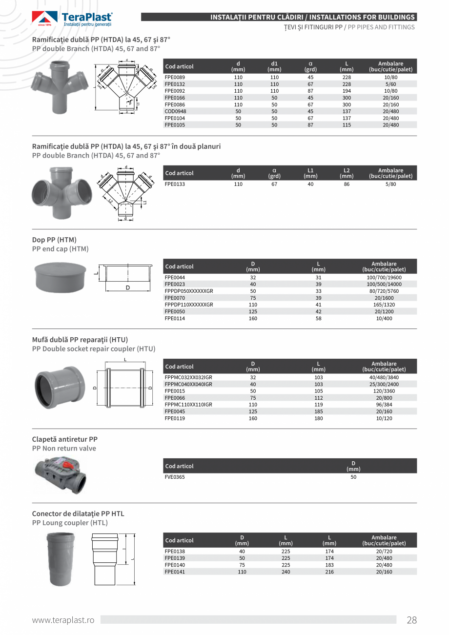 Pagina 10-Tevi si fitinguri din PP pentru canalizari interioare TeraPlast Catalog, brosura Romana, Engleza...