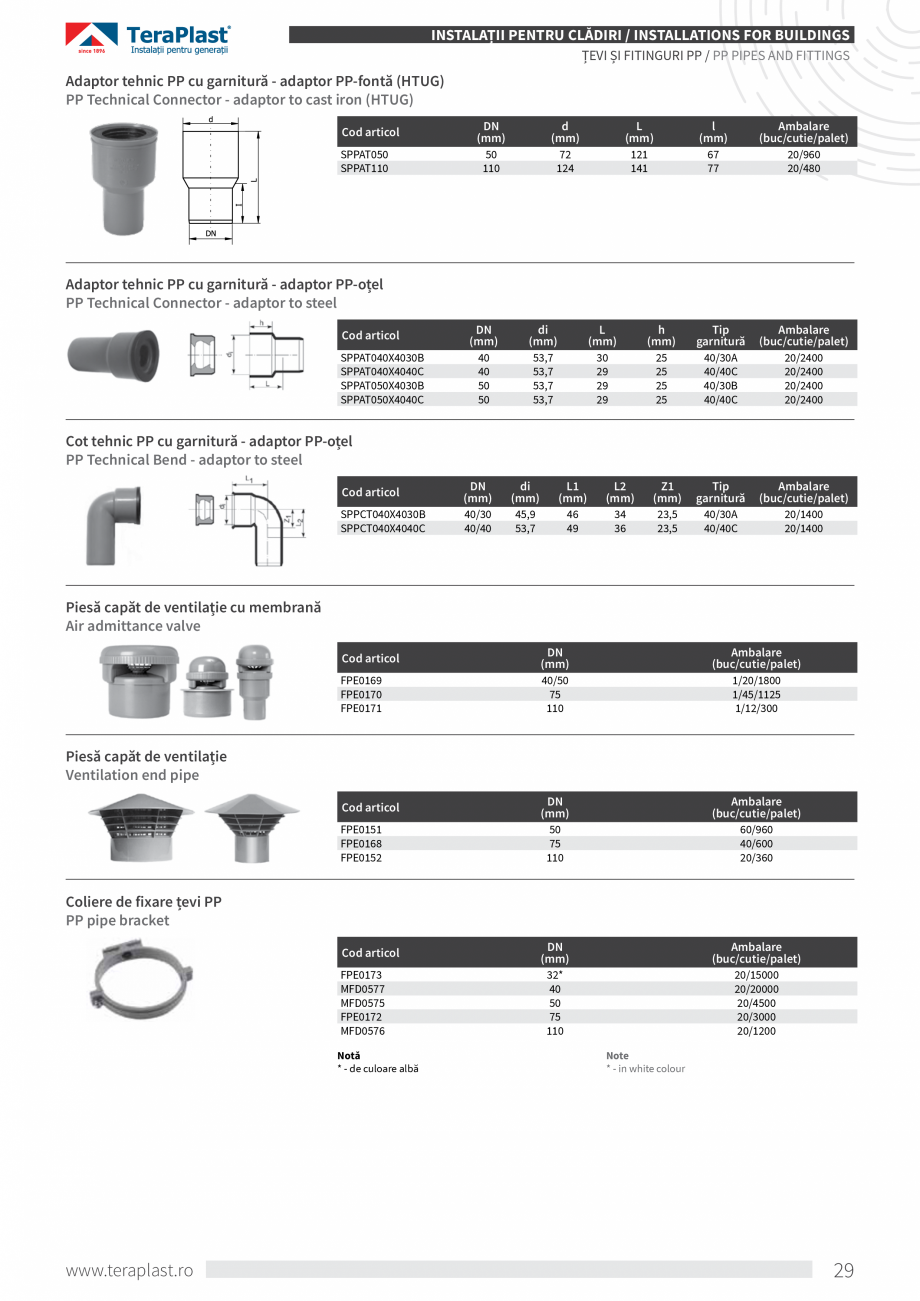 Pagina 11-Tevi si fitinguri din PP pentru canalizari interioare TeraPlast Catalog, brosura Romana, Engleza...