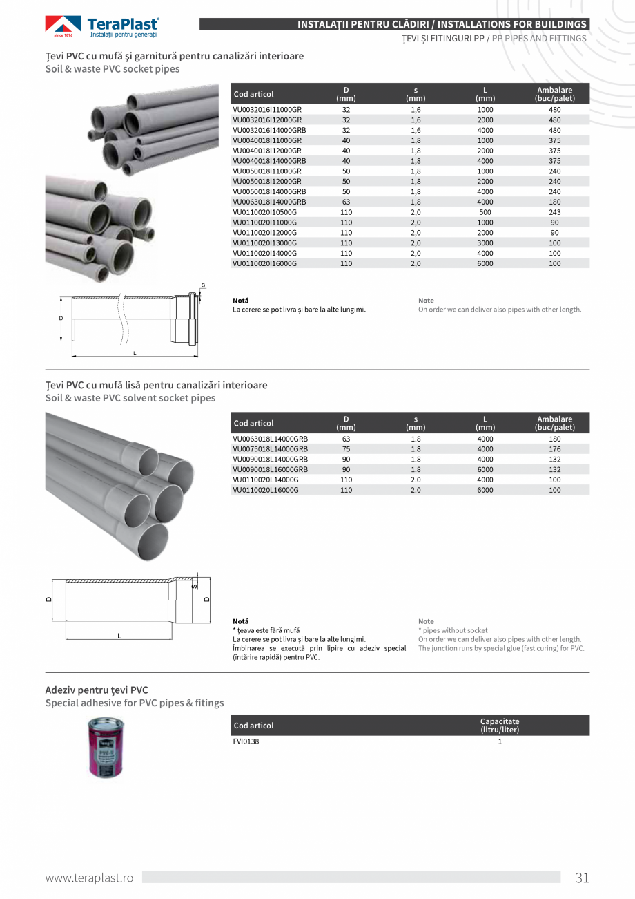 Pagina 13-Tevi si fitinguri din PP pentru canalizari interioare TeraPlast Catalog, brosura Romana, Engleza...