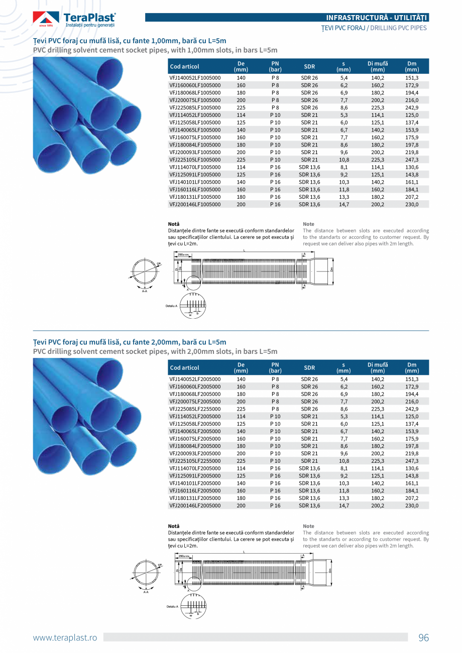 Pagina 10-Tevi din PVC de tubare pentru puturi forate TeraPlast Catalog, brosura Romana, Engleza dimensions of...