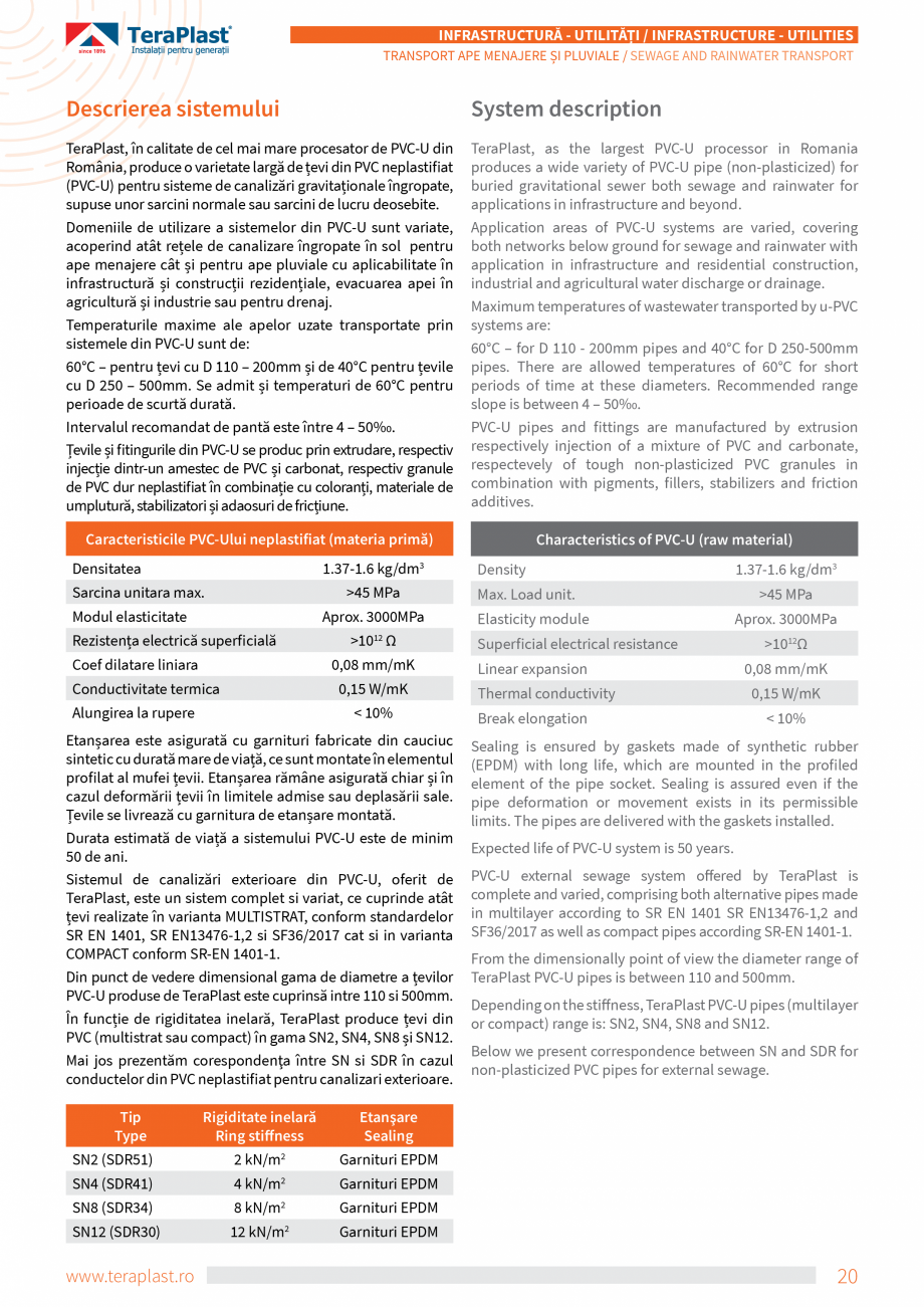 Pagina 2-Tevi si fitinguri PVC TeraPlast Multistrat, Compact Specificații tehnice Romana, Engleza eraturi de...