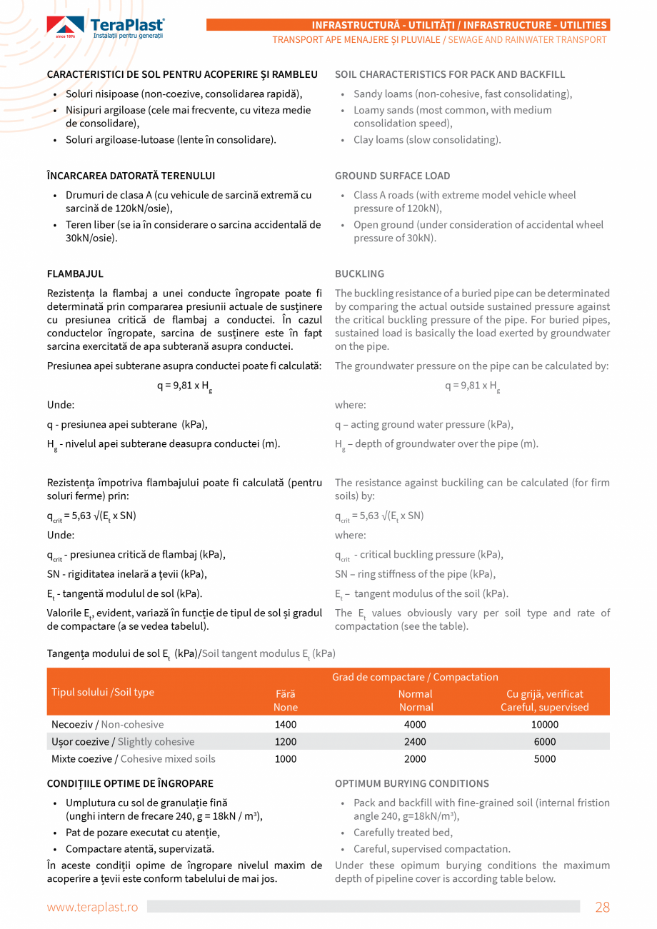 Pagina 10-Tevi si fitinguri PVC TeraPlast Multistrat, Compact Specificații tehnice Romana, Engleza zentarea...