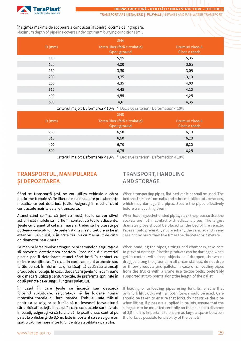 Pagina 11-Tevi si fitinguri PVC TeraPlast Multistrat, Compact Specificații tehnice Romana, Engleza  și...