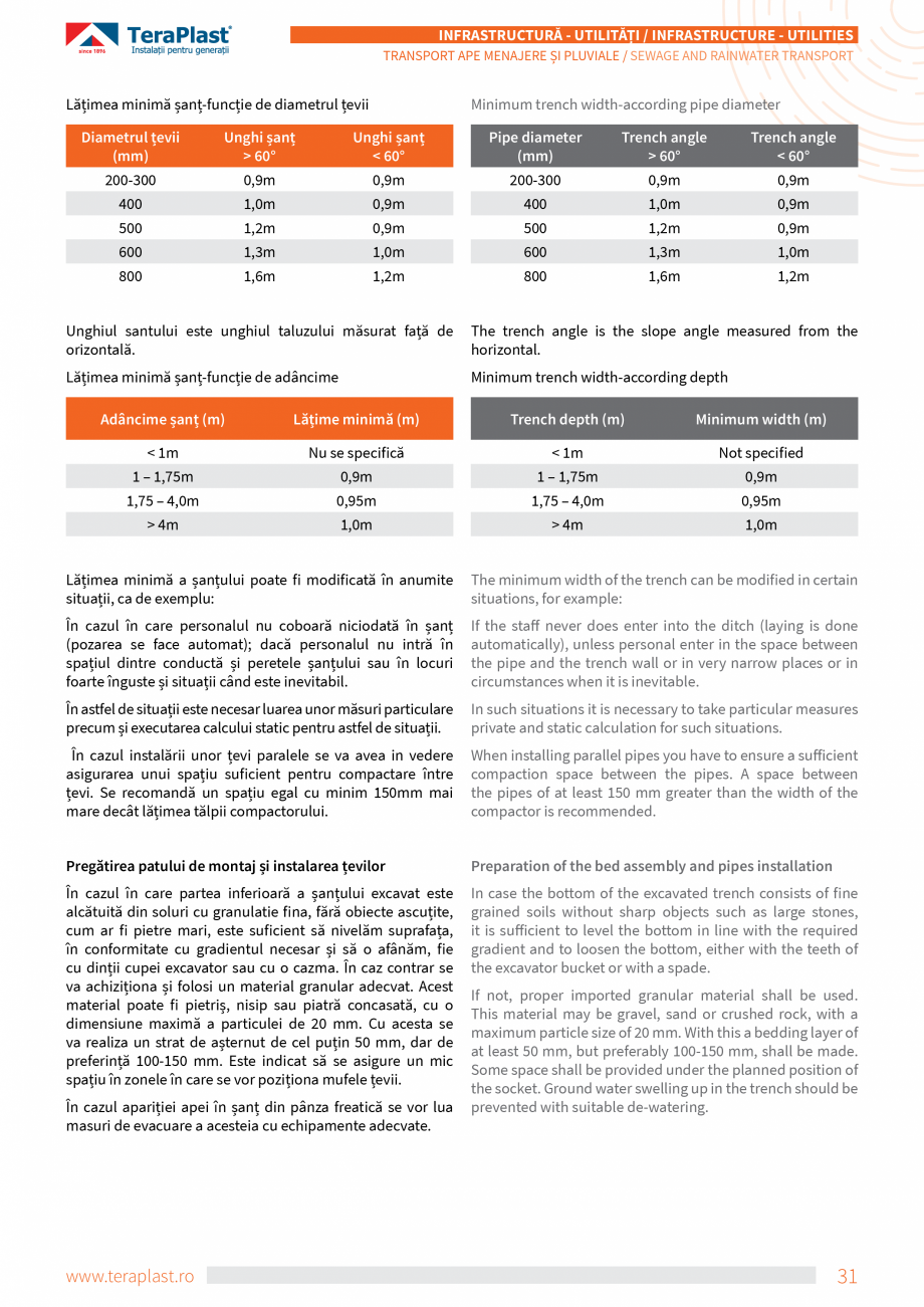 Pagina 13-Tevi si fitinguri PVC TeraPlast Multistrat, Compact Specificații tehnice Romana, Engleza and 6 m....