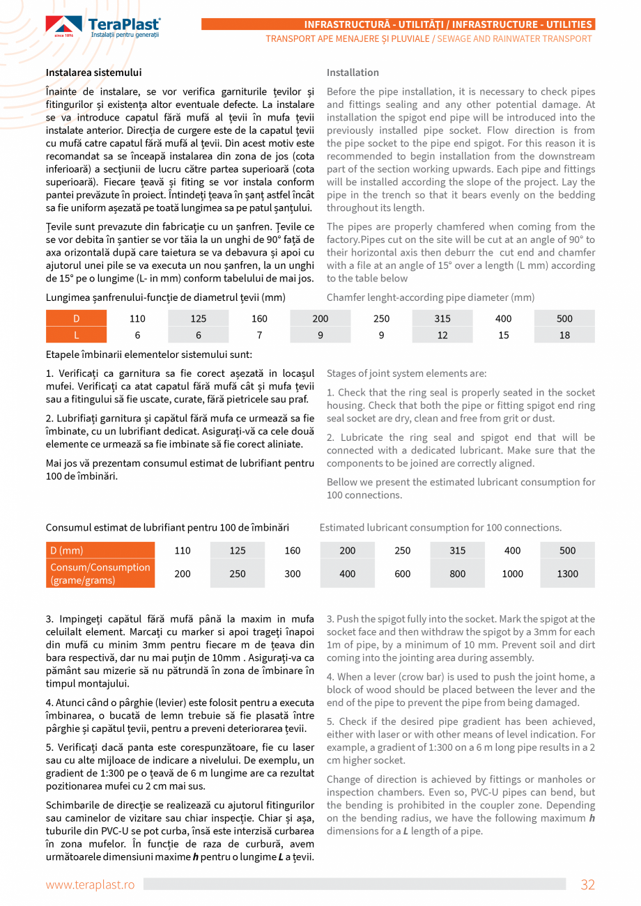 Pagina 14-Tevi si fitinguri PVC TeraPlast Multistrat, Compact Specificații tehnice Romana, Engleza pact....