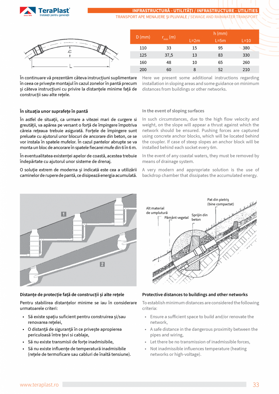 Pagina 15-Tevi si fitinguri PVC TeraPlast Multistrat, Compact Specificații tehnice Romana, Engleza t,...