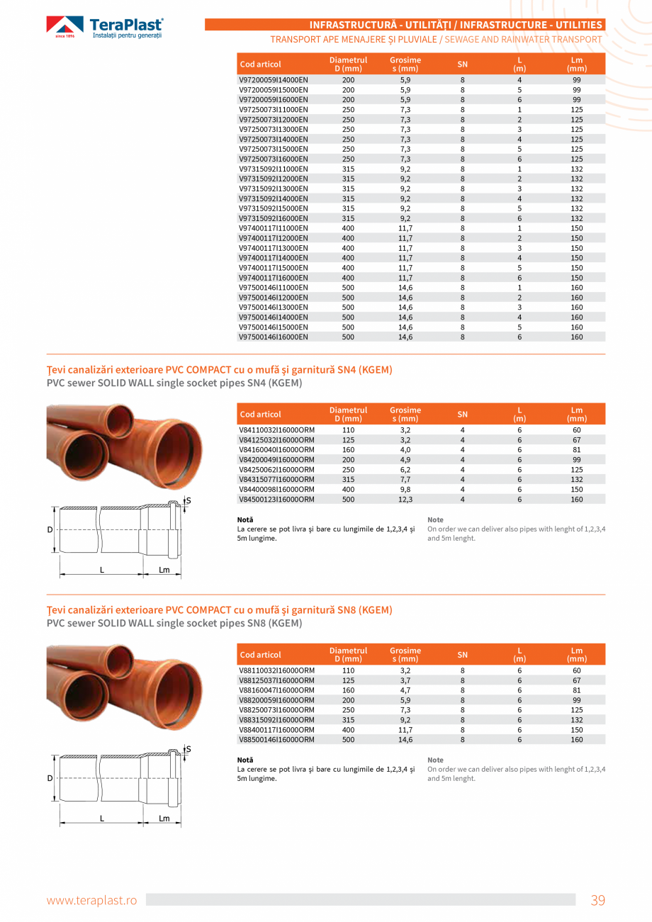Pagina 21-Tevi si fitinguri PVC TeraPlast Multistrat, Compact Specificații tehnice Romana, Engleza nta /...