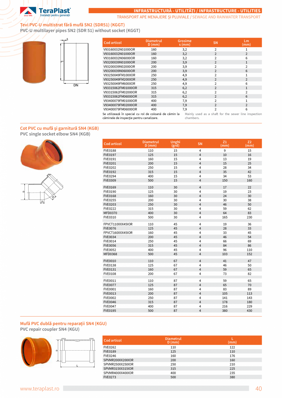 Pagina 22-Tevi si fitinguri PVC TeraPlast Multistrat, Compact Specificații tehnice Romana, Engleza 1,85
37,90...