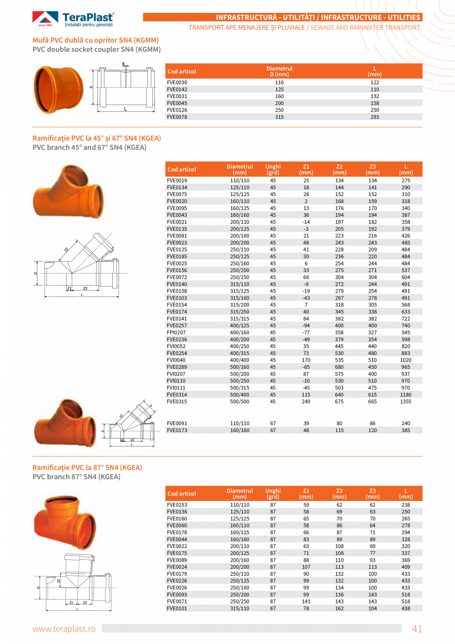 Pagina 23-Tevi si fitinguri PVC TeraPlast Multistrat, Compact Specificații tehnice Romana, Engleza 
504,60
4,...