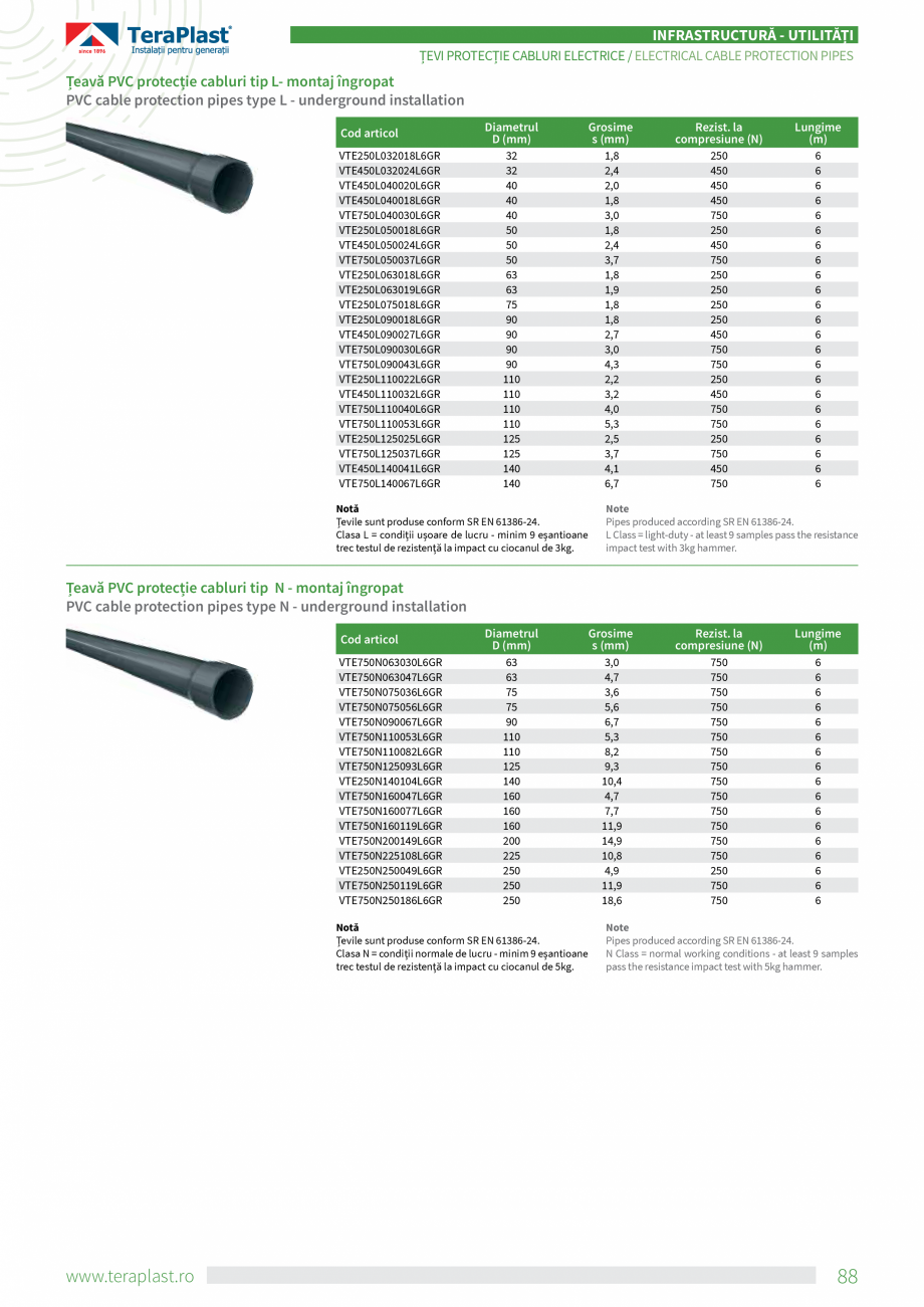 Pagina 4-Tevi din polietilena si PVC pentru protectie cabluri TeraPlast Specificații tehnice Engleza, Romana...