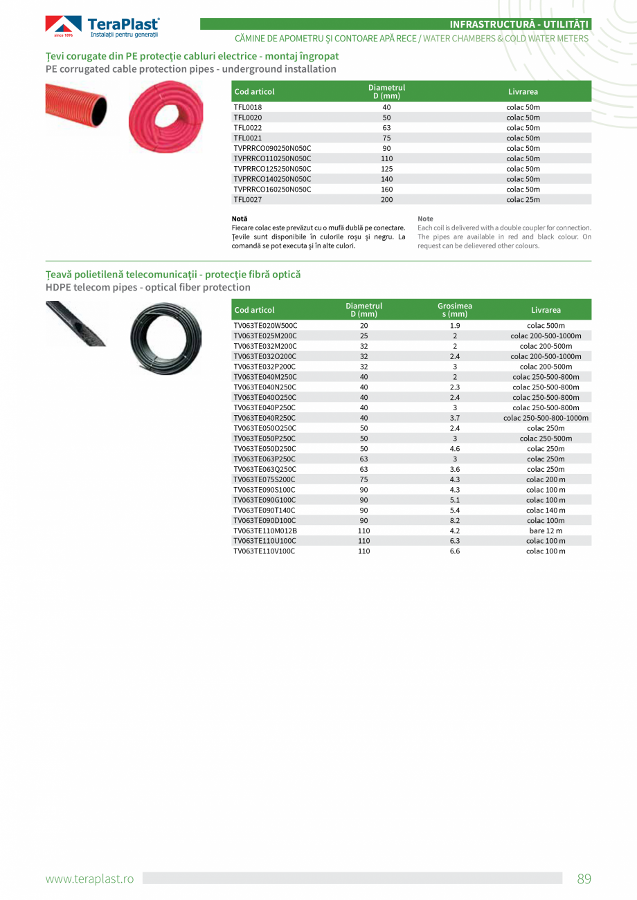 Pagina 5-Tevi din polietilena si PVC pentru protectie cabluri TeraPlast Specificații tehnice Engleza, Romana...