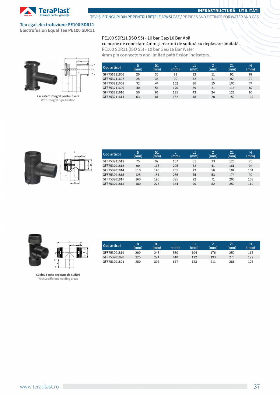 Pagina 18 - Tevi si fitinguri din PEHD pentru alimentare cu apa si gaz TeraPlast Catalog, brosura...