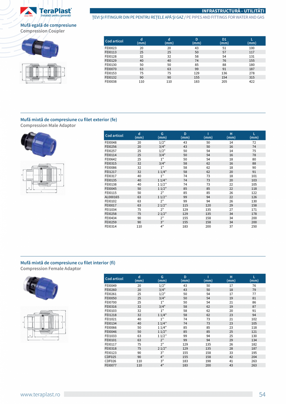 Pagina 36-Tevi si fitinguri din PEHD pentru alimentare cu apa si gaz TeraPlast Catalog, brosura Romana,...