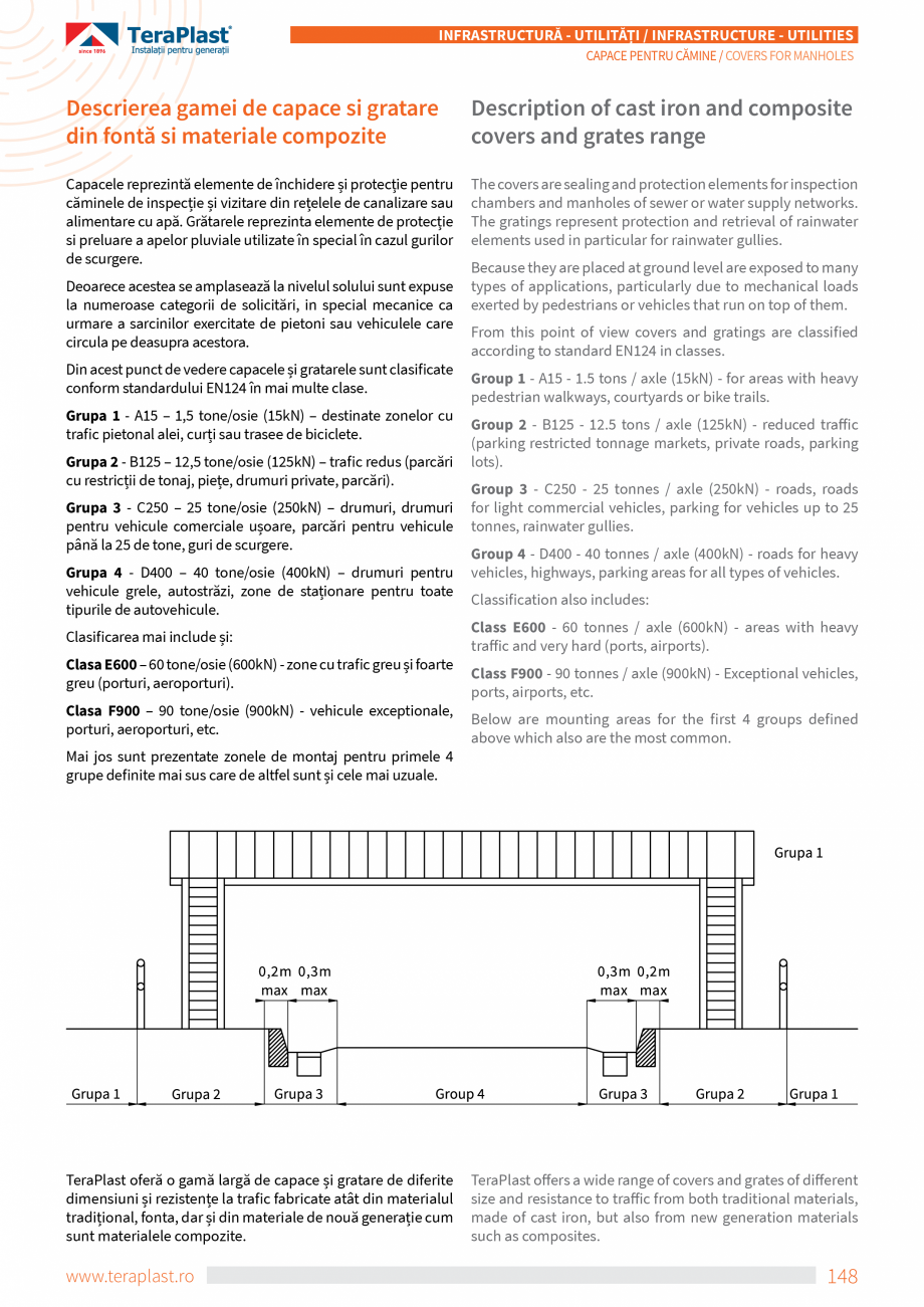 Pagina 2-Capace pentru cămine TeraPlast Specificații tehnice Romana, Engleza  sau vehiculele care
circula...
