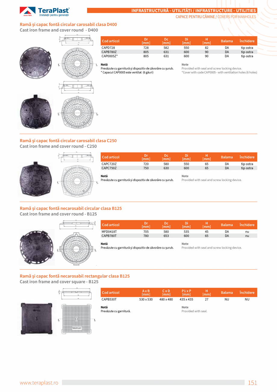 Pagina 5-Capace pentru cămine TeraPlast Specificații tehnice Romana, Engleza omponente fiind cuplate prin...