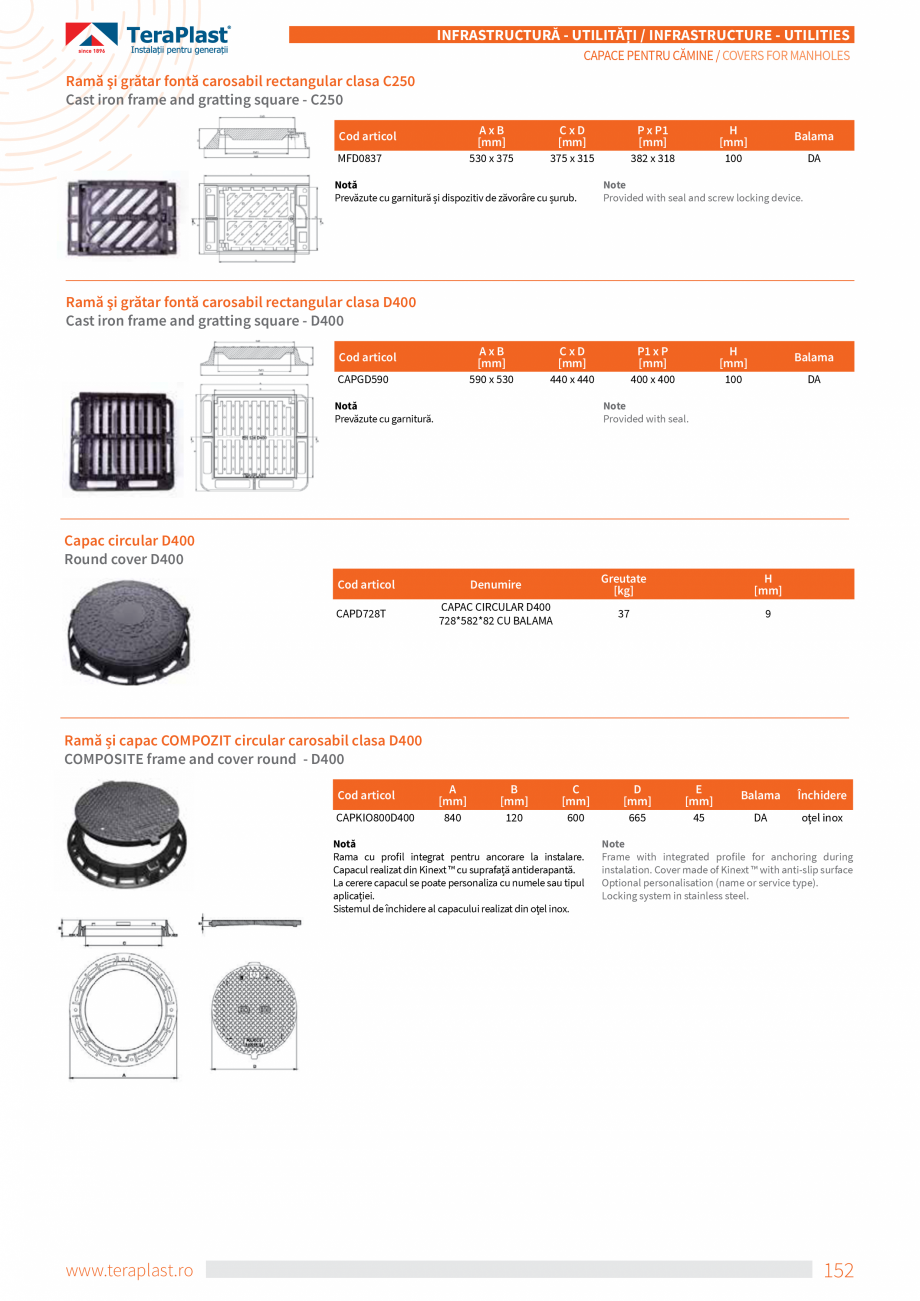 Pagina 6-Capace pentru cămine TeraPlast Specificații tehnice Romana, Engleza of the traditional grey cast...