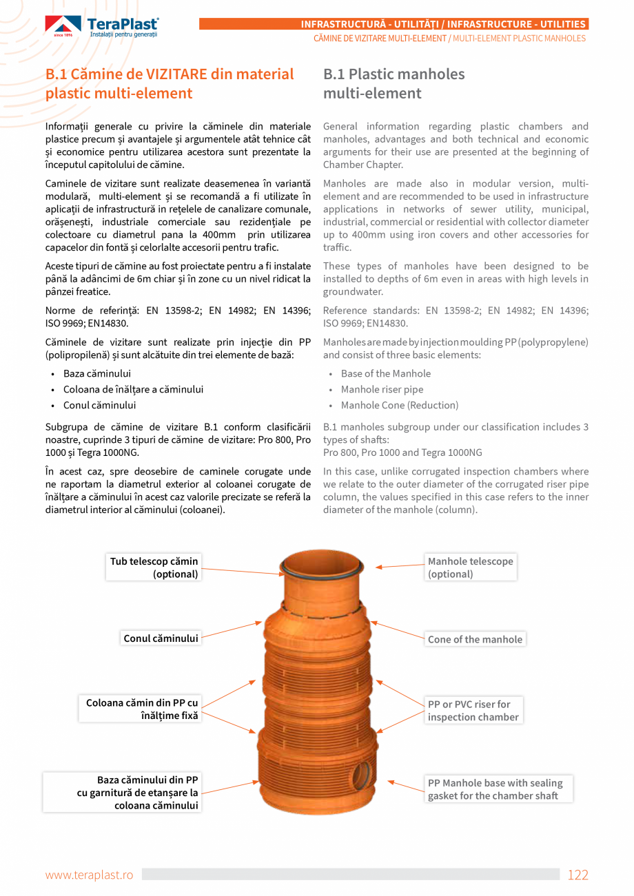 Pagina 2-Camine de vizitare din material plastic multi-element TeraPlast Catalog, brosura Romana, Engleza ana...