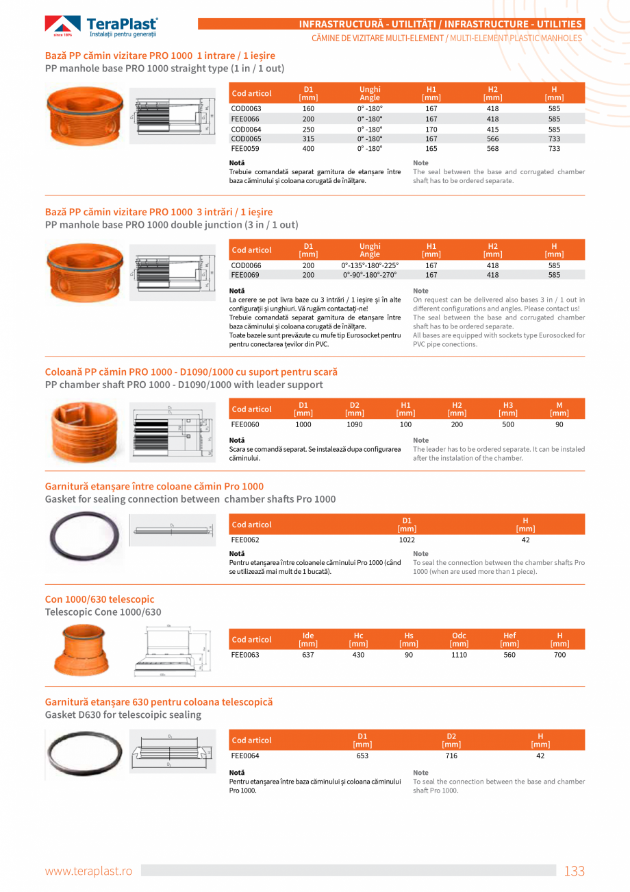 Pagina 13-Camine de vizitare din material plastic multi-element TeraPlast Catalog, brosura Romana, Engleza ree...
