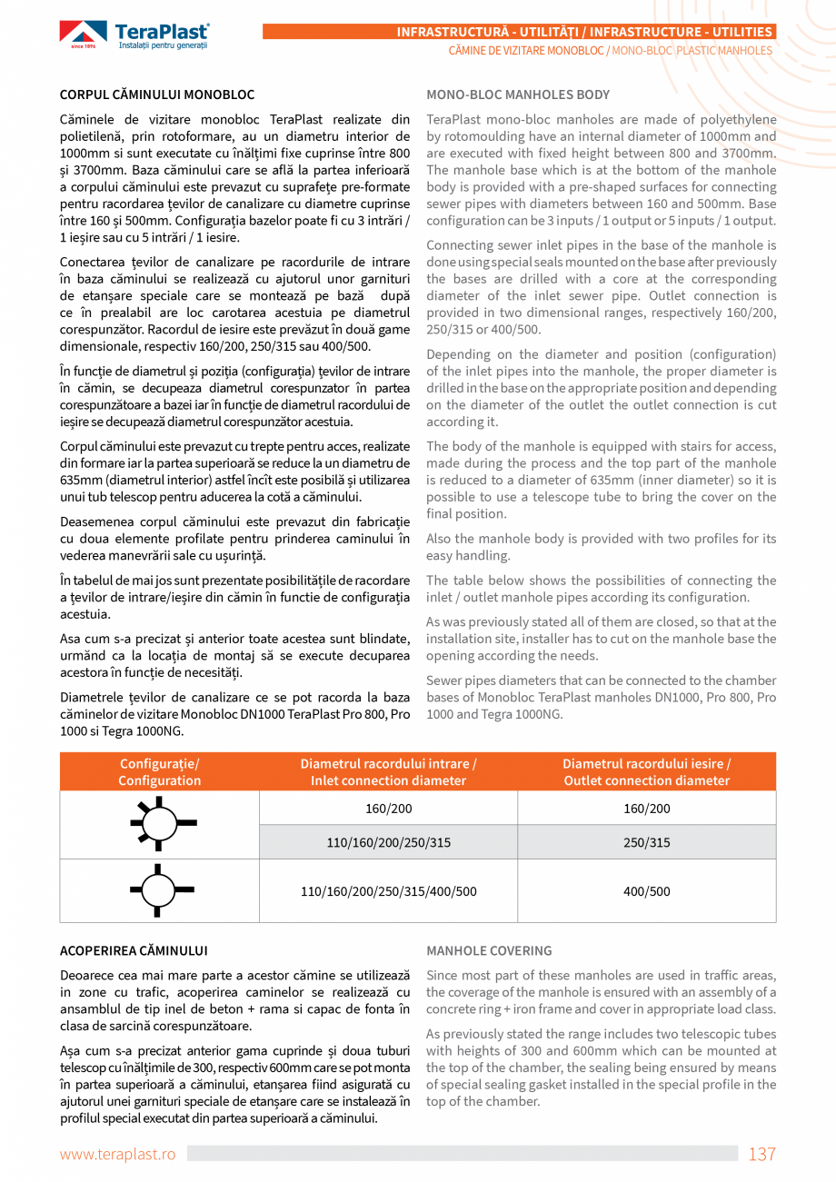 Pagina 3-Camine de vizitare din material plastic monobloc  TeraPlast Catalog, brosura Romana, Engleza ntă...
