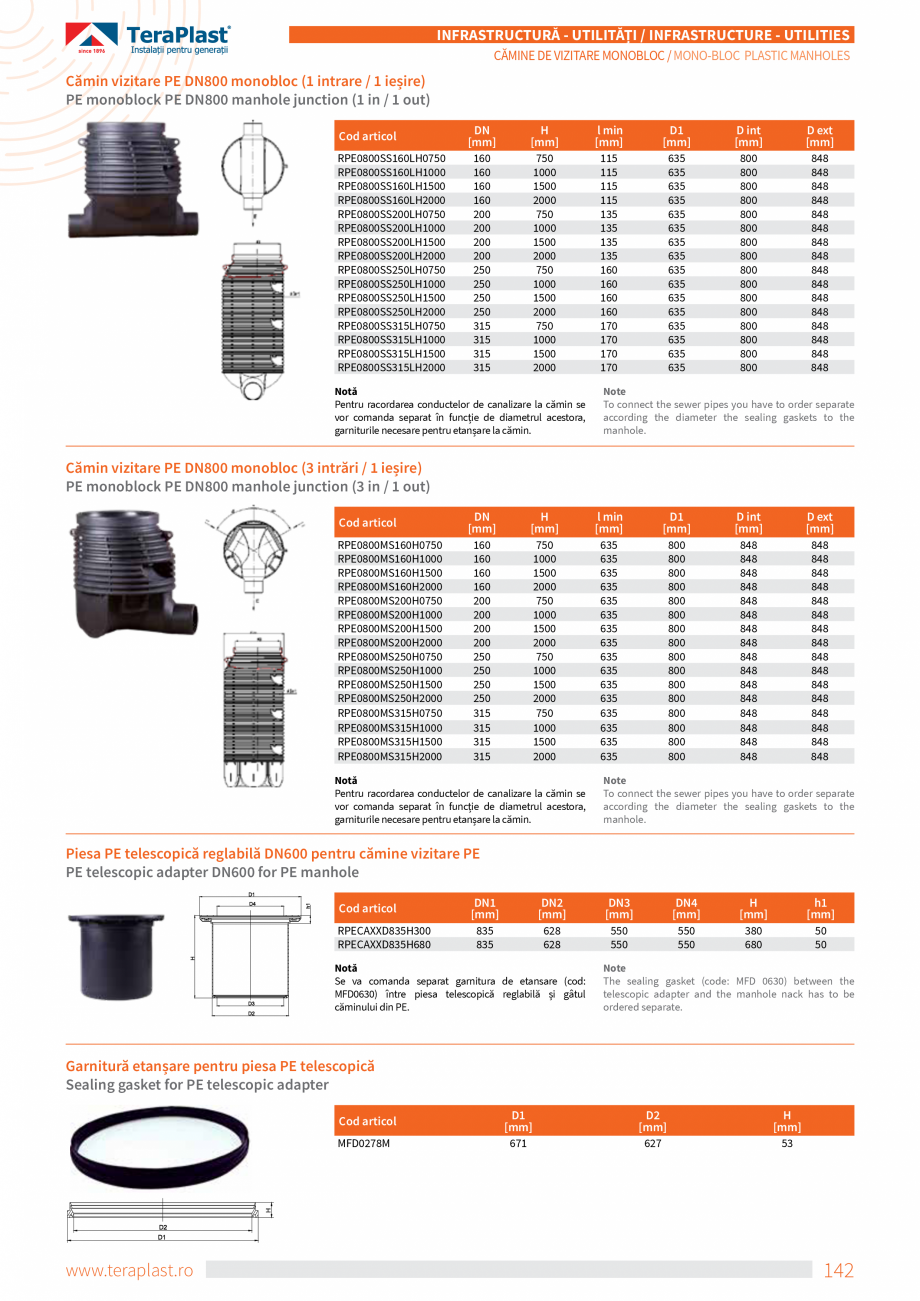 Pagina 8-Camine de vizitare din material plastic monobloc  TeraPlast Catalog, brosura Romana, Engleza ng the
...