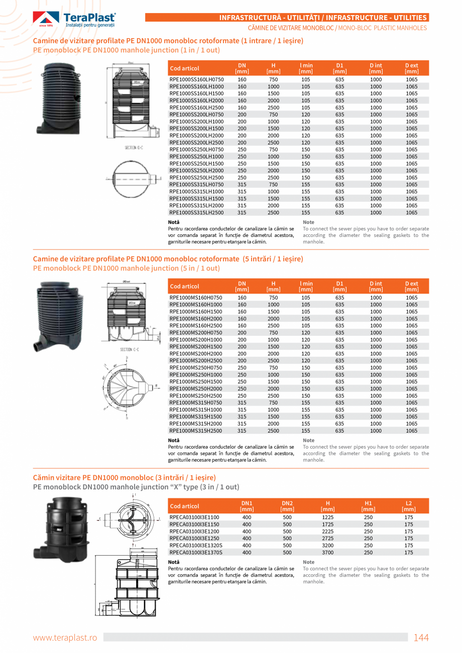 Pagina 10-Camine de vizitare din material plastic monobloc  TeraPlast Catalog, brosura Romana, Engleza d...