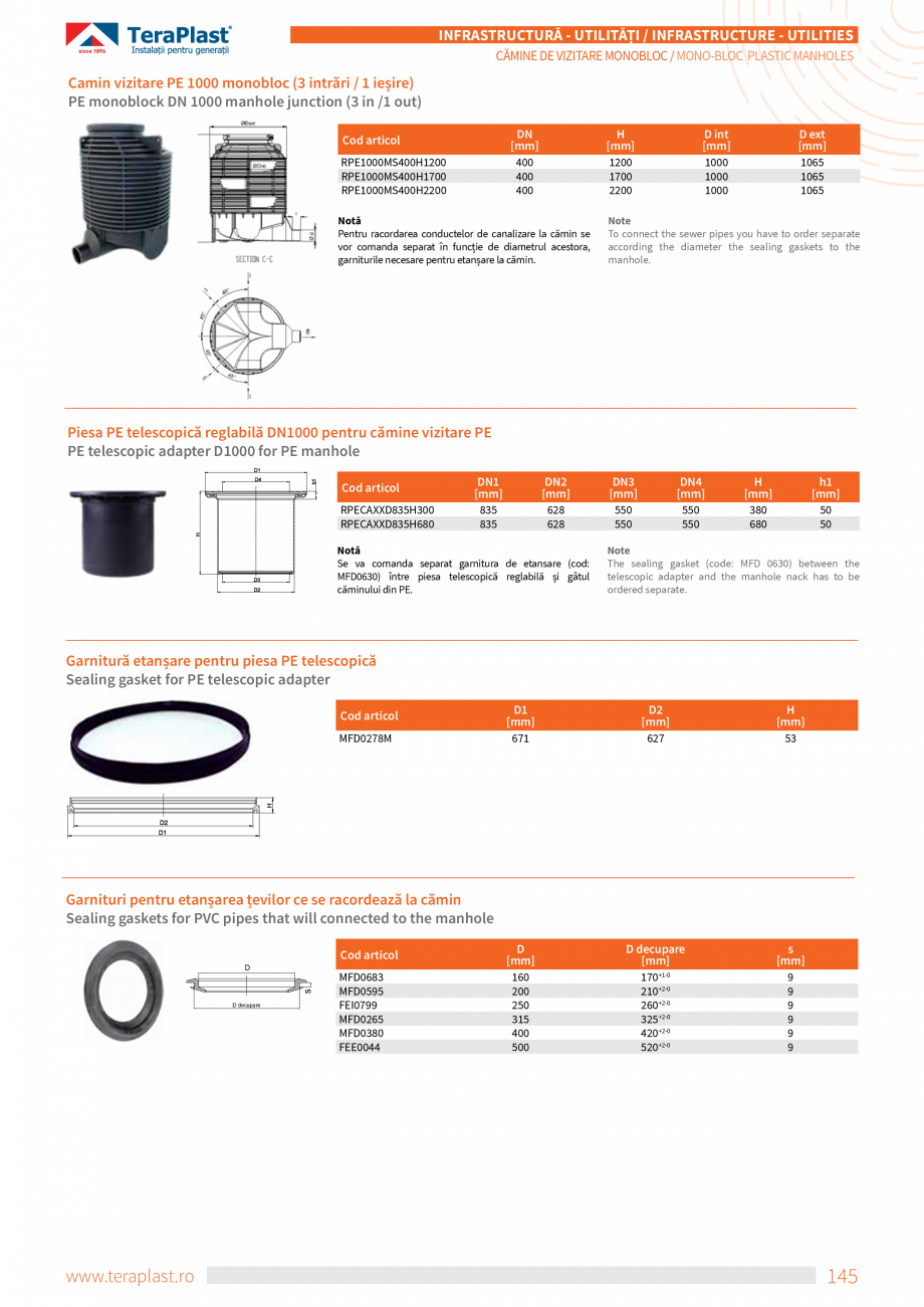 Pagina 11-Camine de vizitare din material plastic monobloc  TeraPlast Catalog, brosura Romana, Engleza...