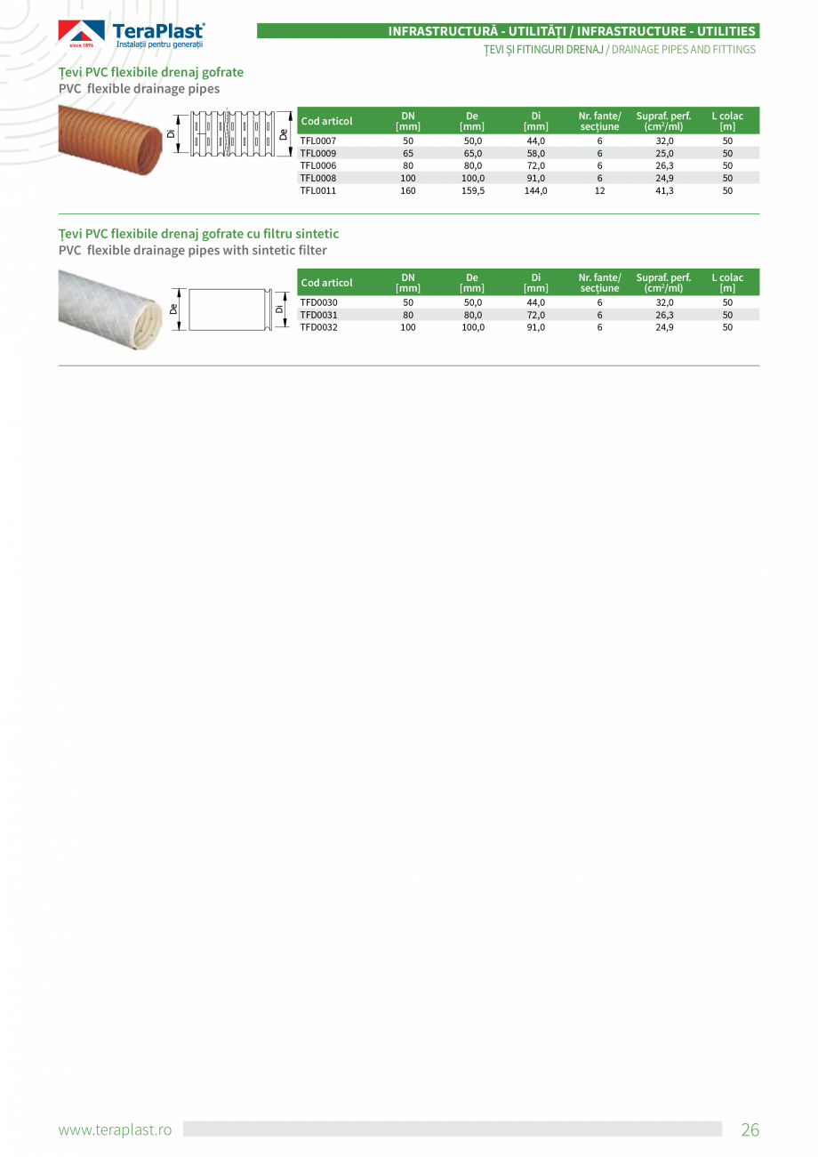 Pagina 8-Tevi din PE si PVC pentru drenaj  TeraPlast Specificații tehnice Romana, Engleza  asupra...