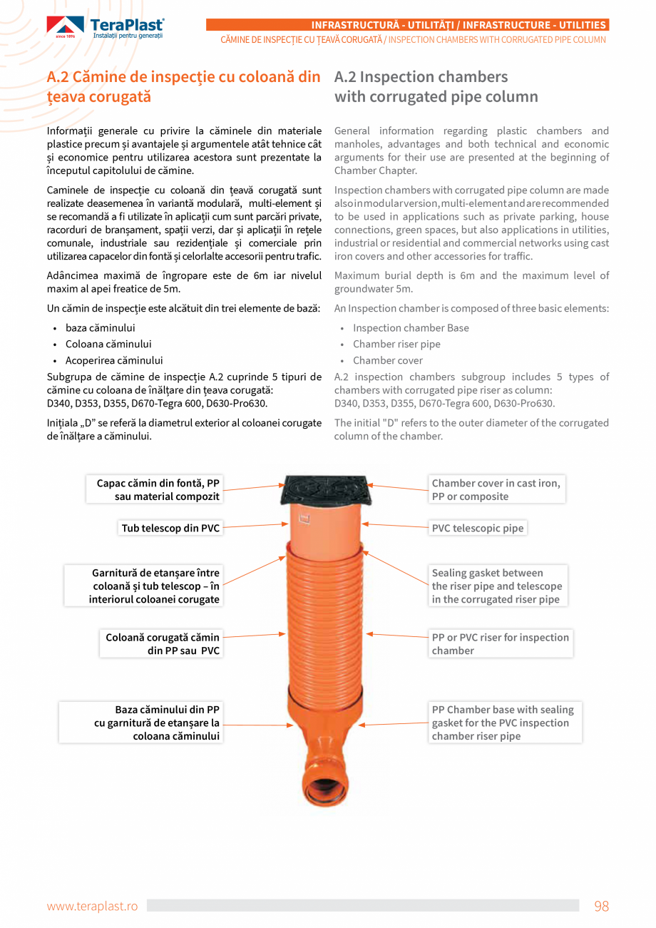 Pagina 2-Cămine de inspecție cu coloană din țeava corugată TeraPlast Catalog, brosura Romana, Engleza ...