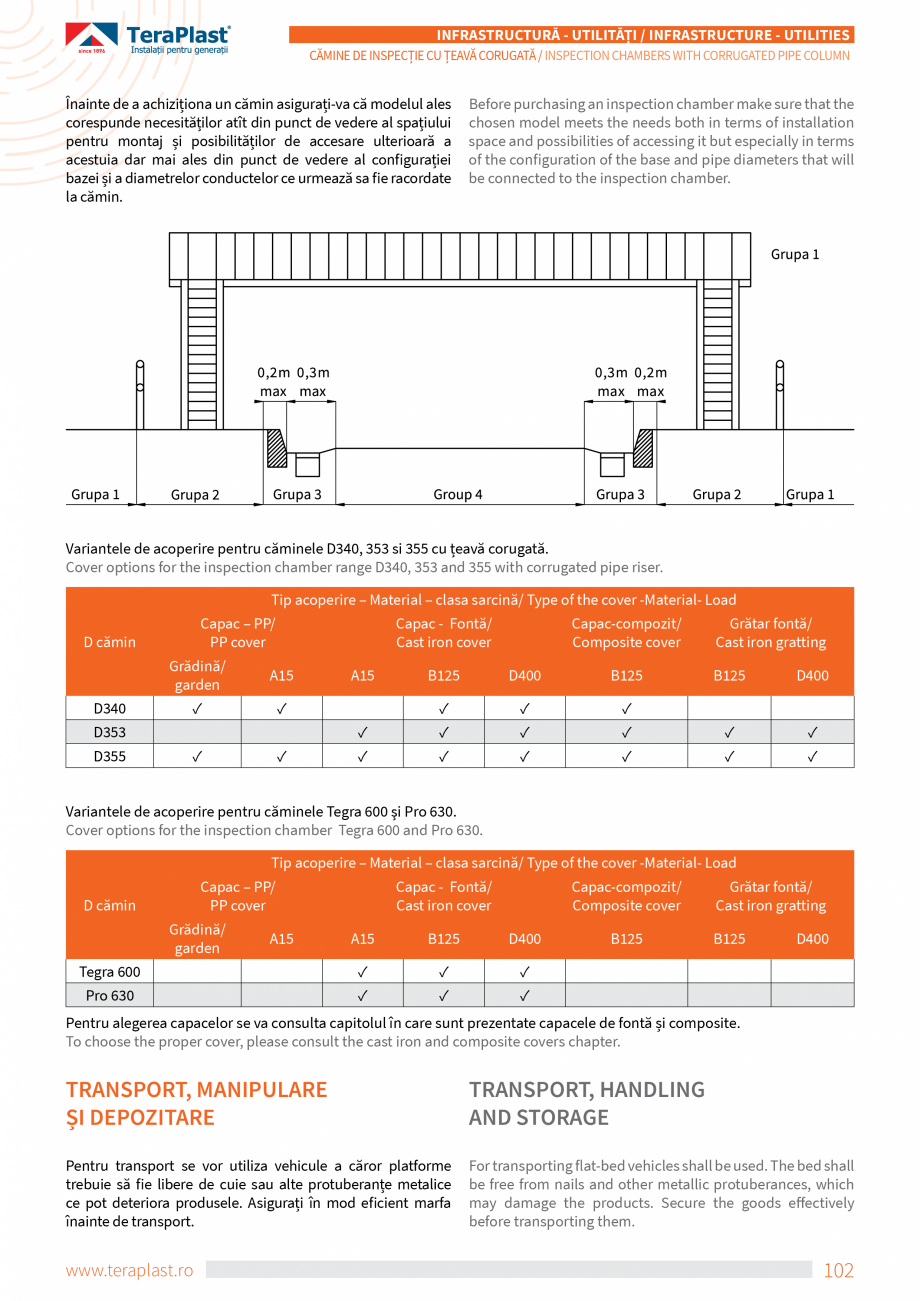 Pagina 6-Cămine de inspecție cu coloană din țeava corugată TeraPlast Catalog, brosura Romana, Engleza...