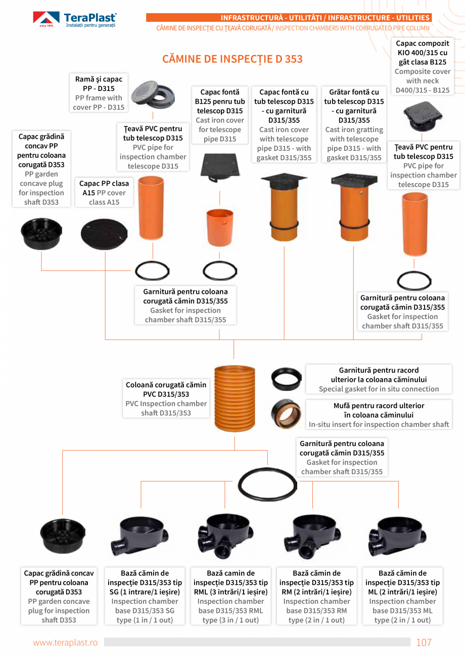 Pagina 11-Cămine de inspecție cu coloană din țeava corugată TeraPlast Catalog, brosura Romana, Engleza e ...