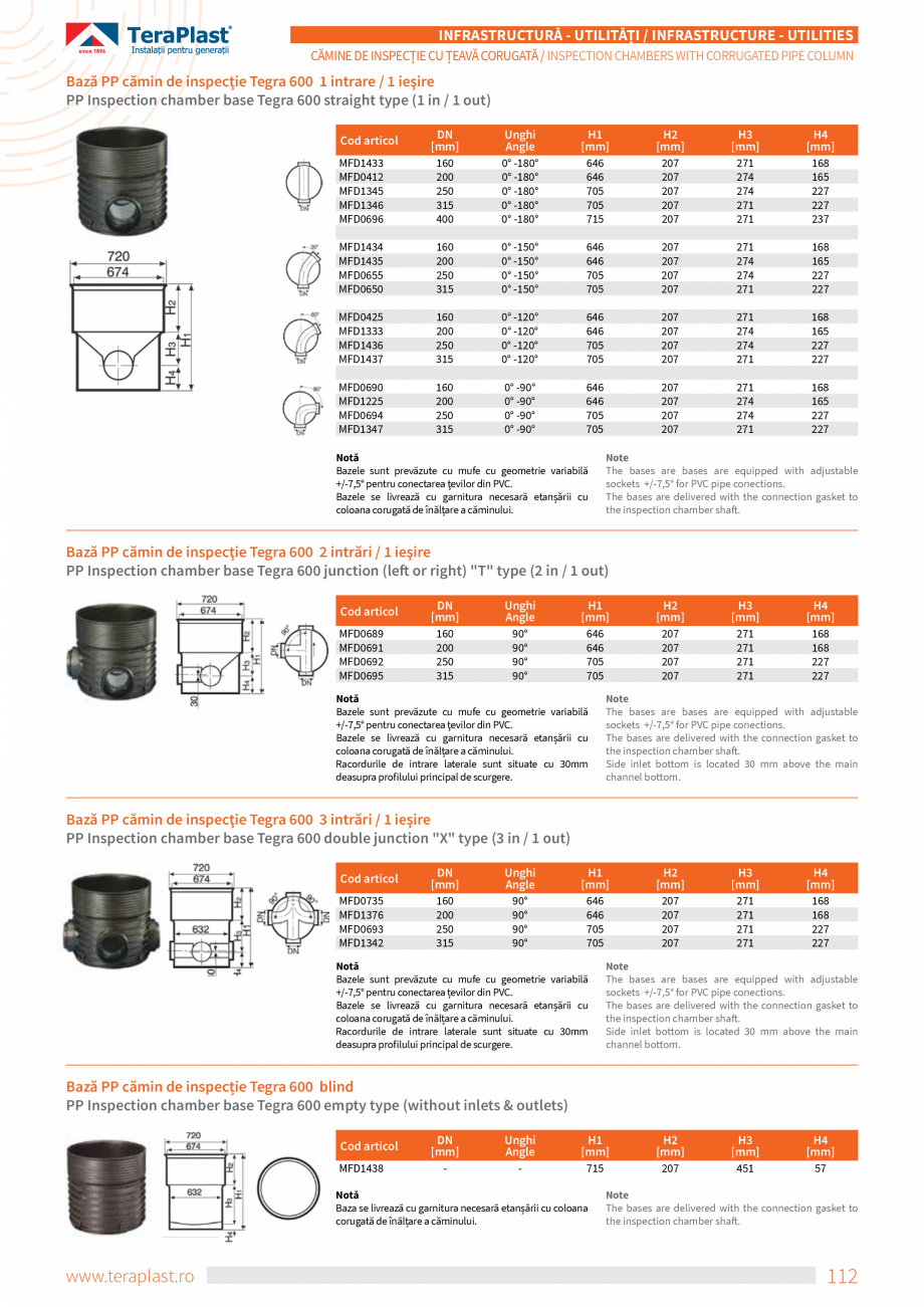 Pagina 16-Cămine de inspecție cu coloană din țeava corugată TeraPlast Catalog, brosura Romana, Engleza ...