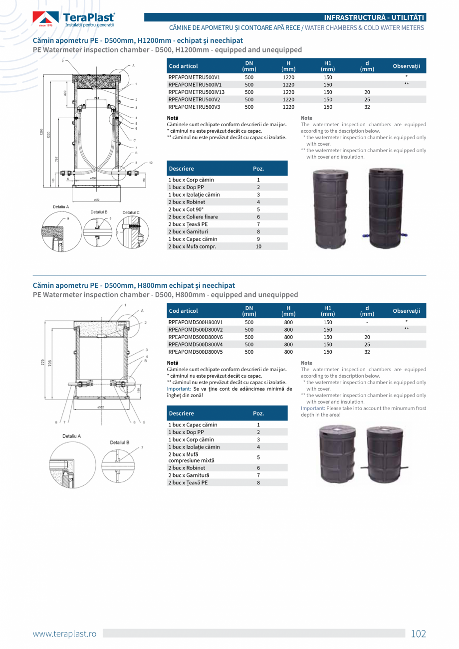 Pagina 4-Camine de apometru pentru retele de apa TeraPlast Catalog, brosura Romana, Engleza e asigurată o...