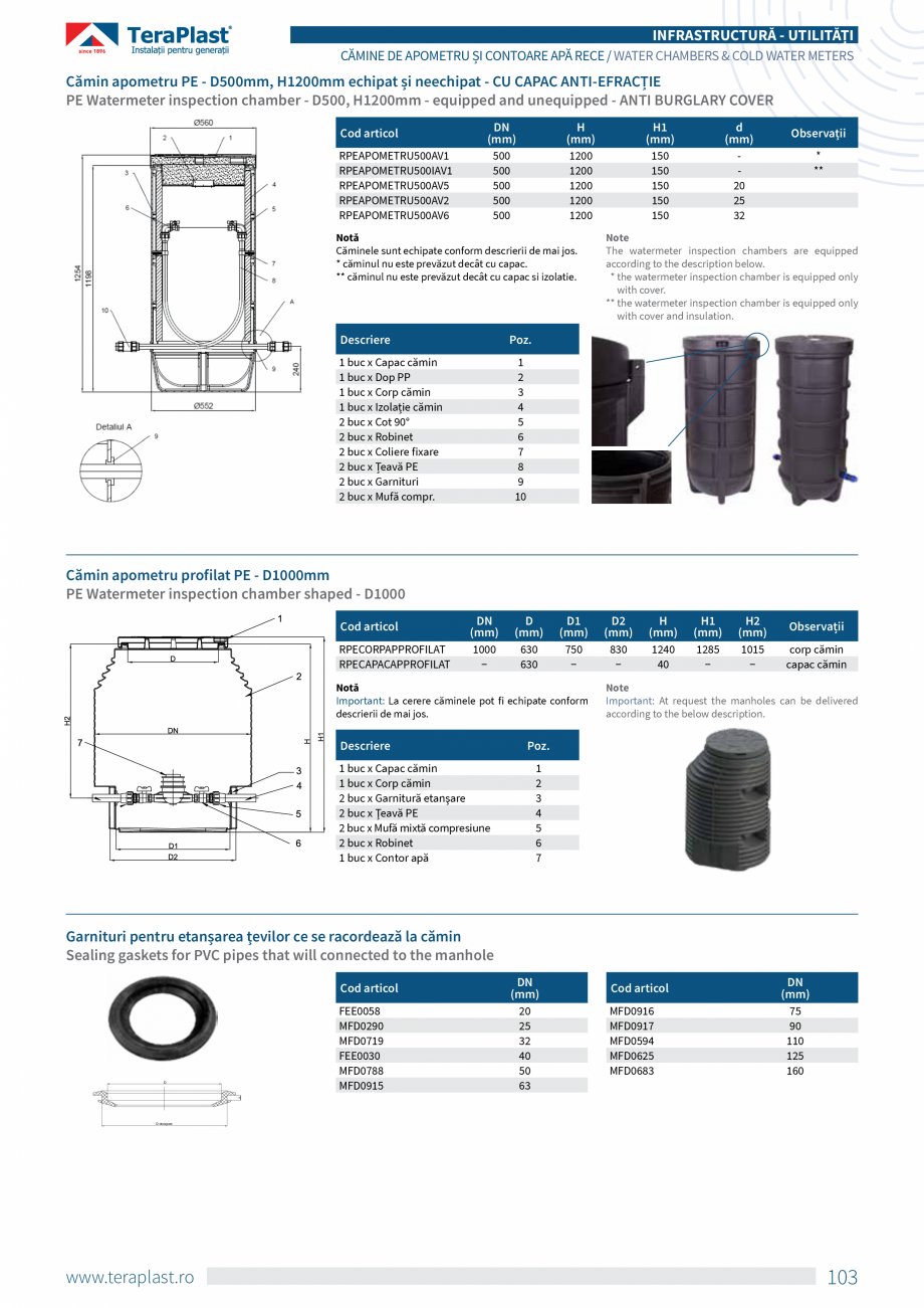 Pagina 5-Camine de apometru pentru retele de apa TeraPlast Catalog, brosura Romana, Engleza amber with a...