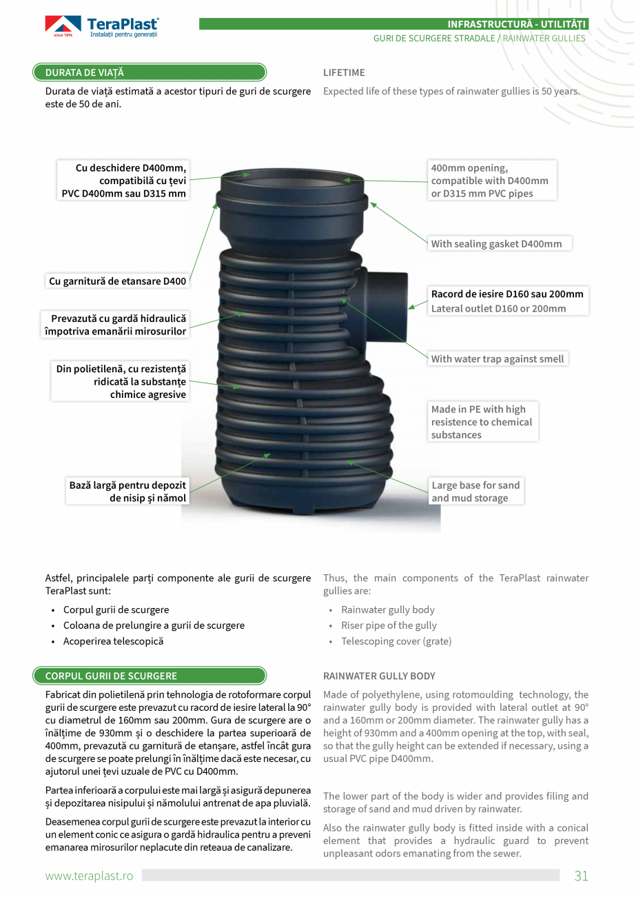 Pagina 3-Guri de scurgere stradale TeraPlast Specificații tehnice Romana, Engleza le evitandu-se...