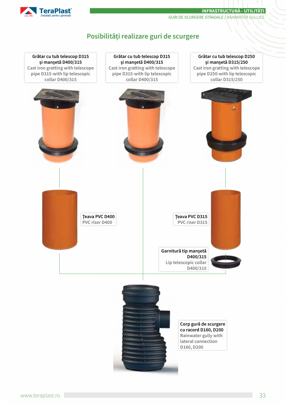 Pagina 5-Guri de scurgere stradale TeraPlast Specificații tehnice Romana, Engleza wn flexibility of plastic ...