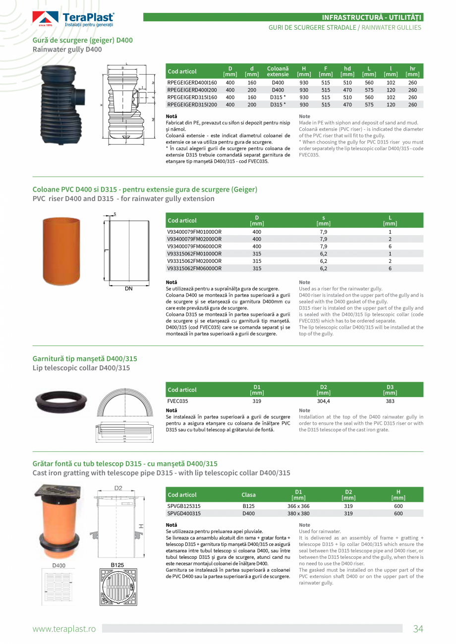 Pagina 6-Guri de scurgere stradale TeraPlast Specificații tehnice Romana, Engleza a emanării mirosurilor...
