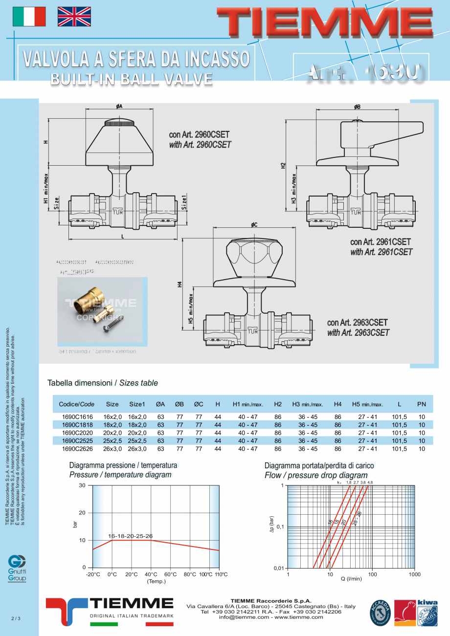 Pagina 2-Robinet cu sfera de incastrat TIEMME 1690 Fisa tehnica Italiana tone CW617N - EN12164
Ottone CW617N ...
