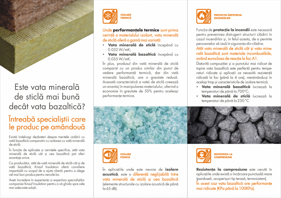Pagina 2-Analiza comparativa vata minerala de sticla vs. vata minerala bazaltica BANDATECH HTB AluR Catalog, ...