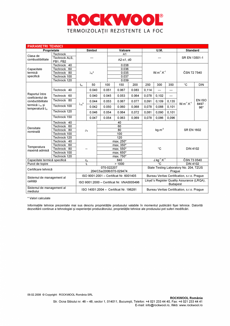 Pagina 2-Vata bazaltica in placi Techrock cu aluminiu si fara aluminiu BANDATECH Techrock 80ALS Fisa tehnica ...