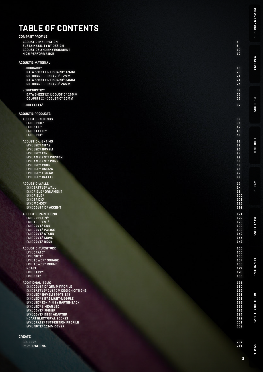 Pagina 3-Panouri pentru absorție acustică ECHOJAZZ EchoBoards Catalog, brosura APTER
MCART ELECTRICAL...