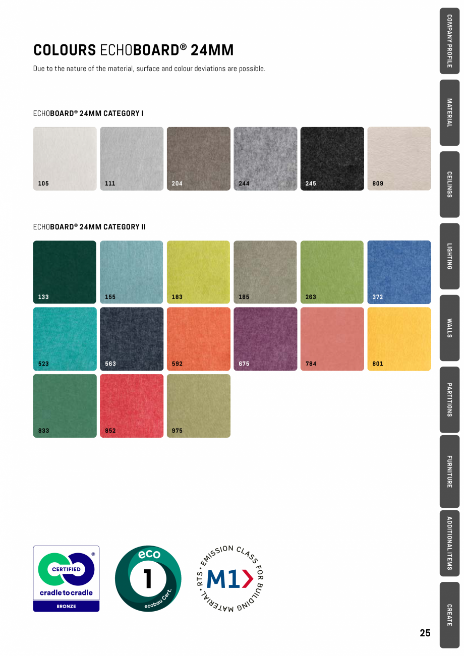 Pagina 22-Panouri pentru absorție acustică ECHOJAZZ EchoBoards Catalog, brosura % Swiss design, 100% zero...