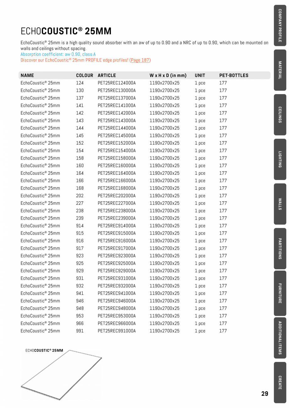 Pagina 26-Panouri pentru absorție acustică ECHOJAZZ EchoBoards Catalog, brosura 8118A

1180x1180x74

2 pce

...