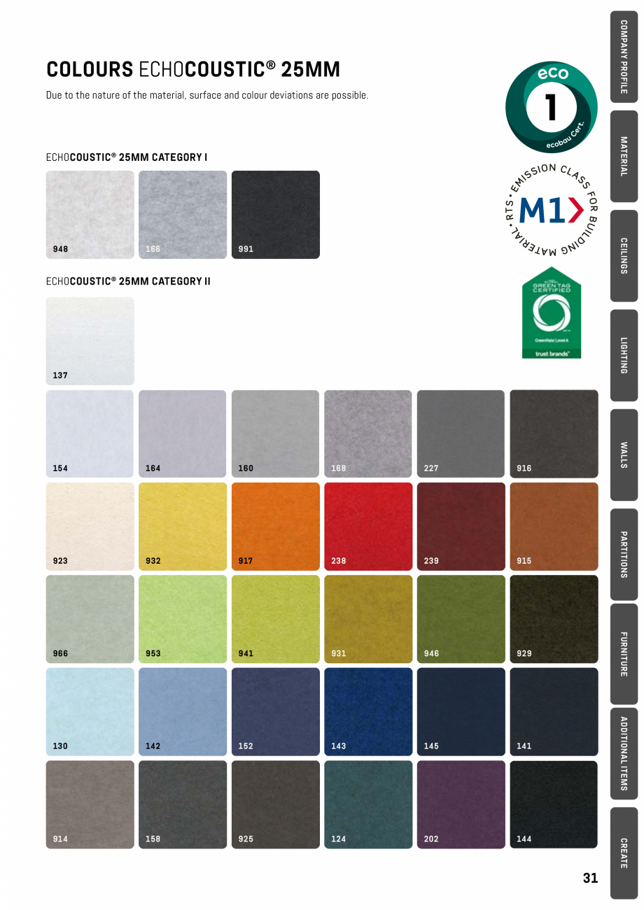 Pagina 28 - Panouri pentru absorție acustică ECHOJAZZ EchoBoards Catalog, brosura  point, we are...