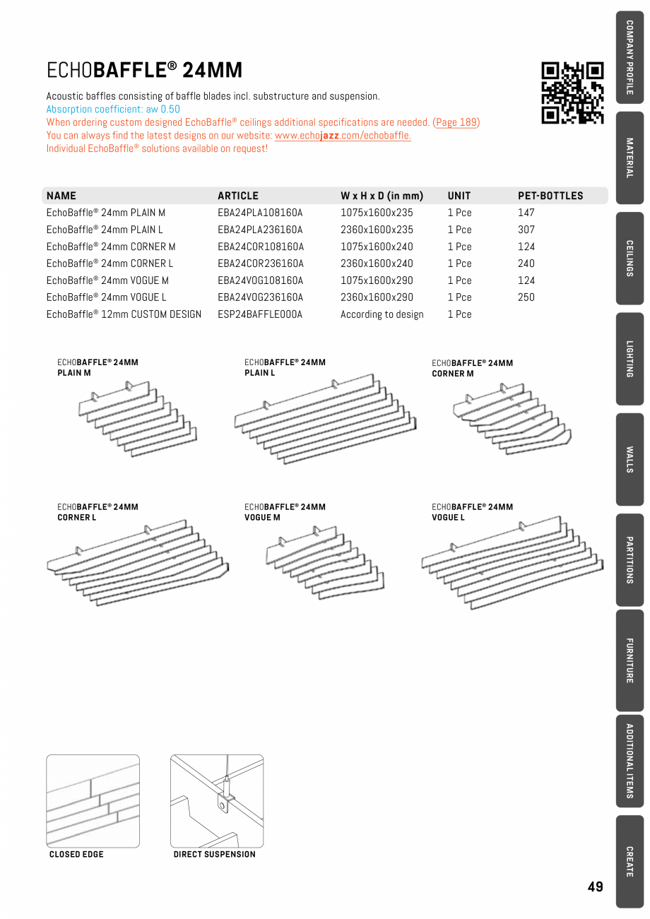 Pagina 46-Panouri pentru absorție acustică ECHOJAZZ EchoBoards Catalog, brosura 
ELE12CON160085W
...