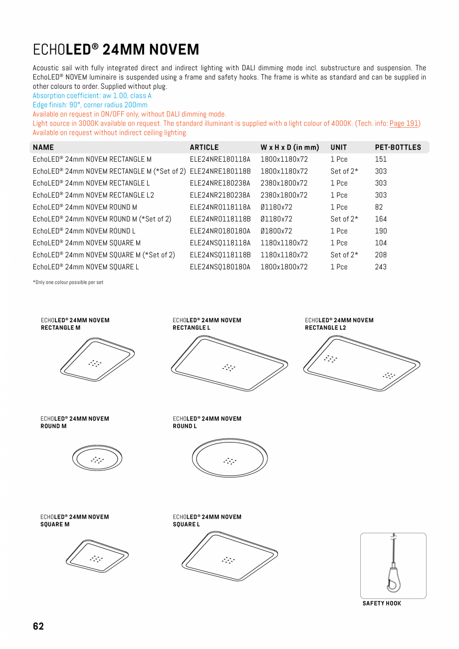 Pagina 59 - Panouri pentru absorție acustică ECHOJAZZ EchoBoards Catalog, brosura ® 24MM
ROUND L
...