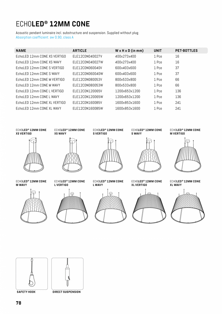 Pagina 75 - Panouri pentru absorție acustică ECHOJAZZ EchoBoards Catalog, brosura 2A

790x1420x24
...