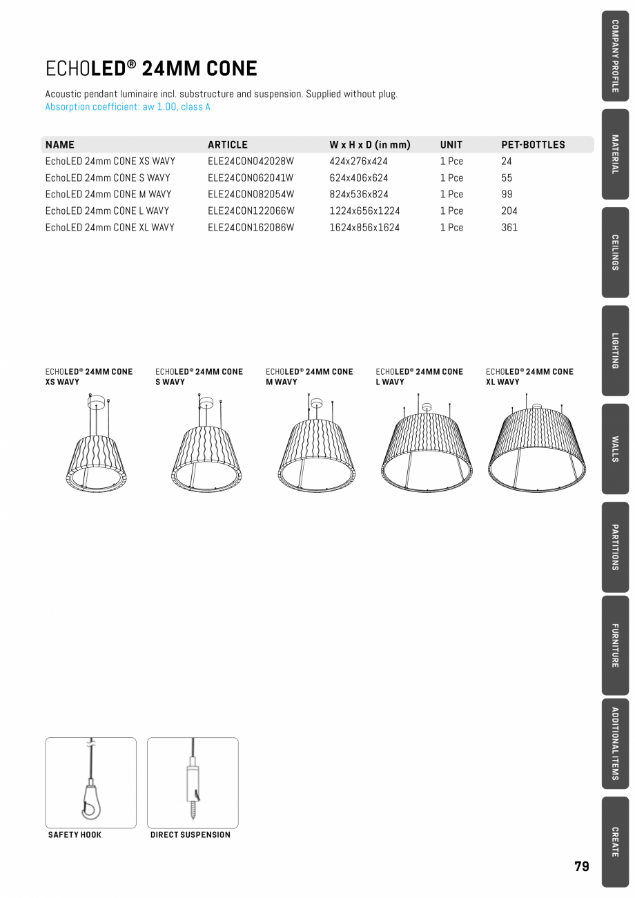 Pagina 76 - Panouri pentru absorție acustică ECHOJAZZ EchoBoards Catalog, brosura . EchoCove®...