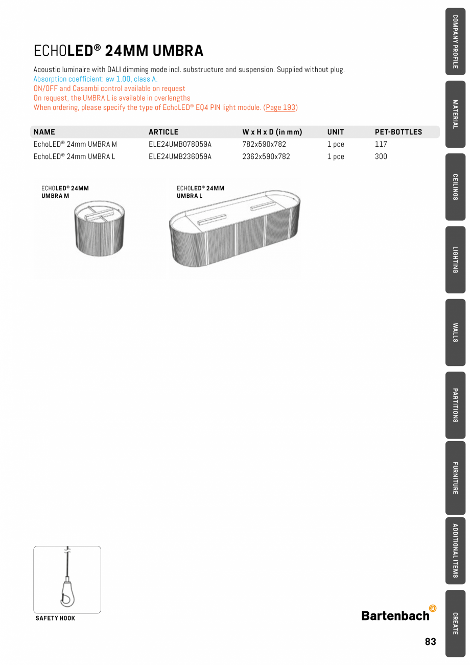 Pagina 80-Panouri pentru absorție acustică ECHOJAZZ EchoBoards Catalog, brosura AND
160 XL

ECHOCOVE® 24MM ...